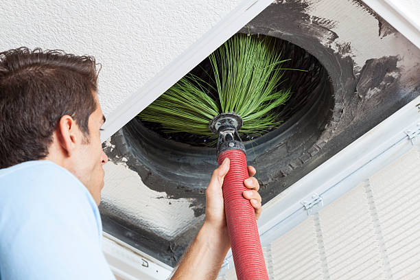 Trusted NC Airduct Cleaning Experts